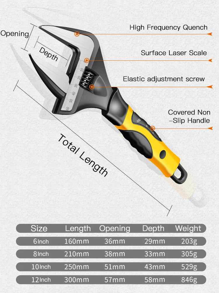 AIRAJ Adjustable Wrench: Stainless Steel Universal Spanner for Household and Plumbing Repair